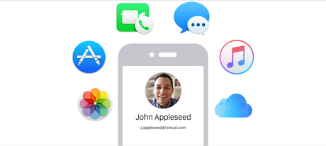 How-to-Change-Apple-ID-Very-Easily