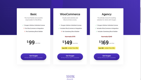 Oxygen pricing comparison vs Divi