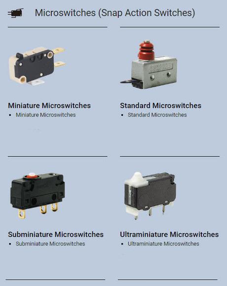 Johnson Electric – Microswitches (Snap Action Switches)