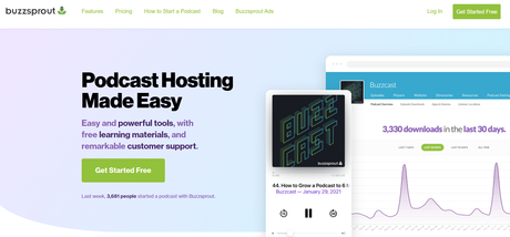 Podcast Hosting