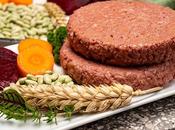 Global Plant-Based Meat Market Estimated Witness High Growth Owing Health Consciousness Growing Trend Veganism