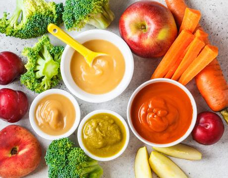 Pediatric Nutrition Market
