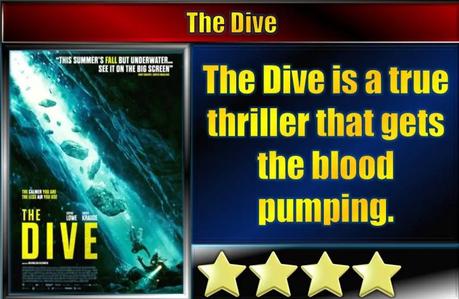 The Dive (2023) Frightfest Movie Review