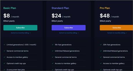 Midjourney Review: Is It Best AI Image Generator? Midjourney Pricing plans