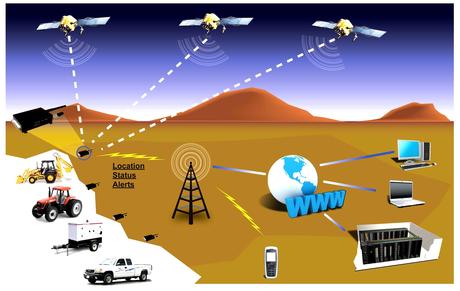 Exploring the Power of Industrial IoT WIFI: Revolutionizing Connectivity