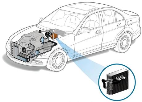 How to Get Mildew Smell from Car AC Out