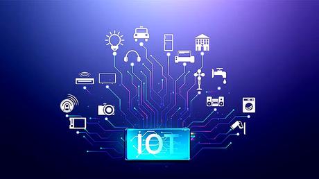 What is IoT Programming: A Beginner’s Guide