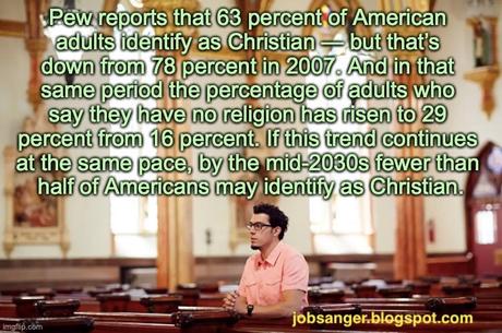 Religious Faith Is Declining In The United States