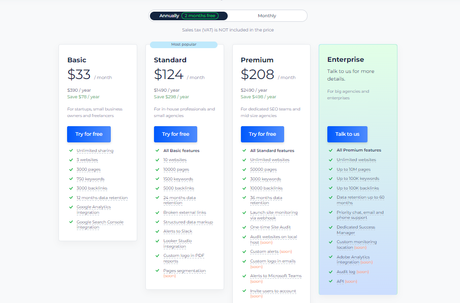 Sitechecker Pro Vs Semrush 2023: Battle of Tita...