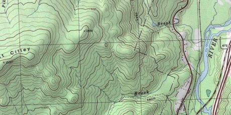 Miles or Kilometers? Navigating measurements on Hiking Trails