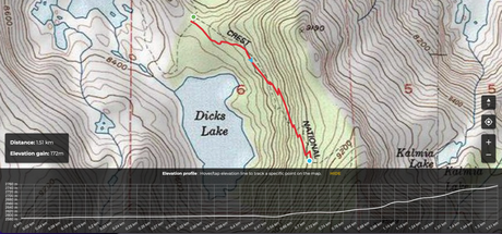 Miles or Kilometers? Navigating measurements on Hiking Trails
