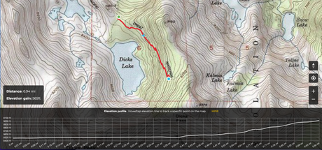 Miles or Kilometers? Navigating measurements on Hiking Trails