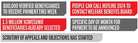 Treasury disburses Rs. 5 Billion Treasury disburses Rs. 5 Billion