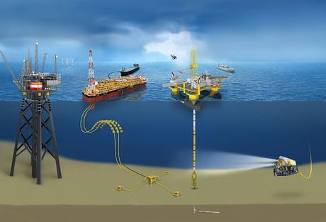 Global SURF (Subsea Umbilicals, Risers, and Flowlines) Market is Estimated to Witness High Growth Owing to Increasing Offshore Exploration and Production Activities Global SURF (Subsea Umbilicals, Risers, and Flowlines) Market is Estimated to Witness High Growth Owing to Increasing Offshore Exploration and Production Activities
