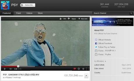 How to Get More Views on Your YouTube Videos? How-to-Get-Views-on-YouTube