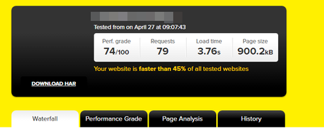 How to Use the Pingdom Speed Test Tool? How-to-Use-the-Pingdom-Speed-Test-Tool