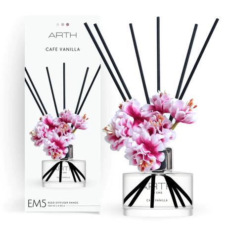 Fragrant Flourishes: Creative Ways to Display Reed Diffusers