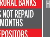 Scam Worth Millions Maharagama Co-Op Society