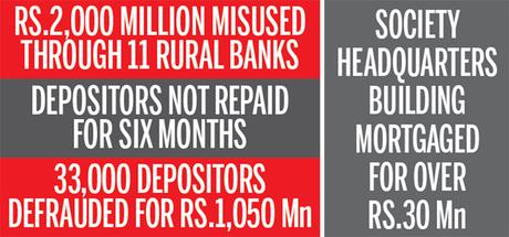 Scam worth Millions at Maharagama Co-Op Society