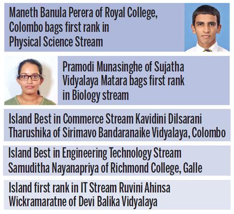 Over 160,000 qualify for university Over 160,000 qualify for university