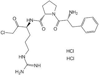 Global Thrombin Inhibitor Market Is Estimated To Witness High Growth Owing To Increasing Prevalence of Blood Disorders Global Thrombin Inhibitor Market Is Estimated To Witness High Growth Owing To Increasing Prevalence of Blood Disorders