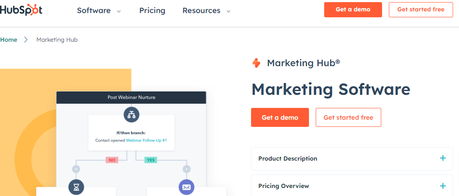 HubSpot Marketing Hub