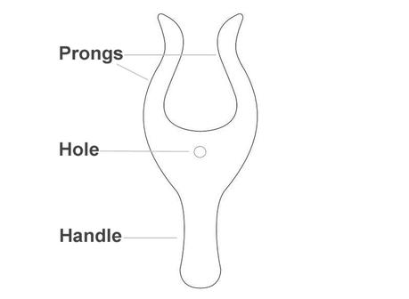 The basic shape of the lucet tool with its main parts: two prongs, a central hole, a handle