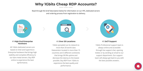 1Gbits Review 2023: Ultimate Solution For Best Web Hosting? Why To Choose 1Gbits RDP Service