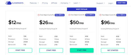 cloudways pricing