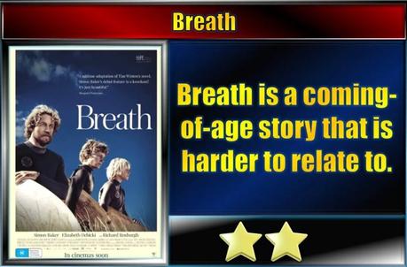 Breath (2017) Movie Review