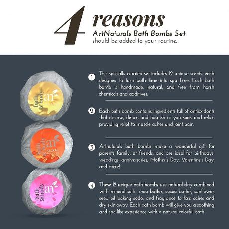 Relieve your stress! Natural Handmade Essential Oil Bath Fizzies