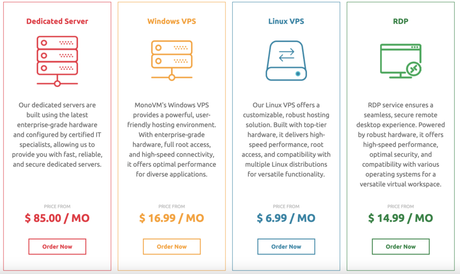 Pricing Plans Of MonoVM