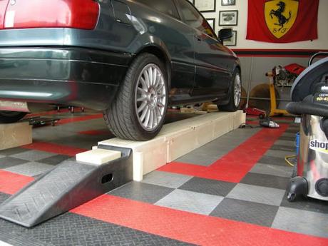 Car Ramp Market is Estimated To Witness High Growth Owing To Increasing Demand for Vehicle Maintenance and Repair Services Car Ramp Market is Estimated To Witness High Growth Owing To Increasing Demand for Vehicle Maintenance and Repair Services