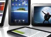 Good Android Tablets That Your Money Right