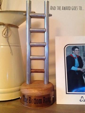 And the award goes to...