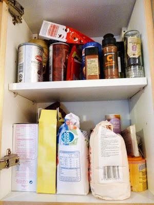 Come Take A Look Inside My Cupboard...