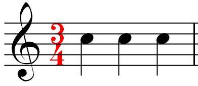 Time-Signatures-3-4-Time