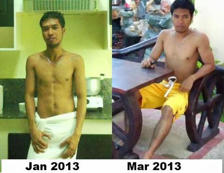 Saying Farewell to Year 2013 by Remembering it.