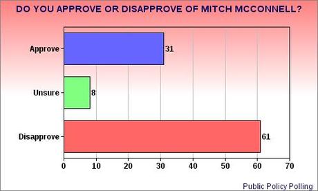 Kentucky Senate Race Still A Toss-Up