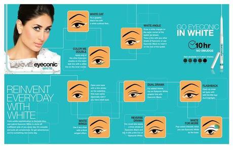Lakme Eyeconic Kajal White - Eye Makeup Chart - Different Ways To Use