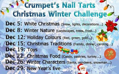 Crumpet's Nail Tarts Christmas Winter Challenge - Winter Characters