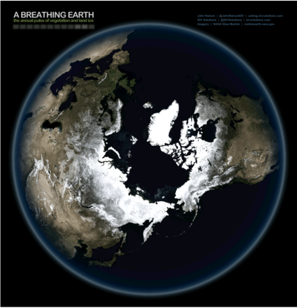 breathing earth_polar_view