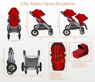 Pre-Order Your Favorite 2014 Baby Strollers from Pish Posh Baby!