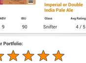 Giving Beer Portfolio Android Test