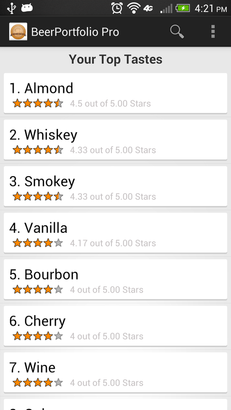 Giving Beer Portfolio Pro for Android a test run Beer Portfolio Pro - screenshot