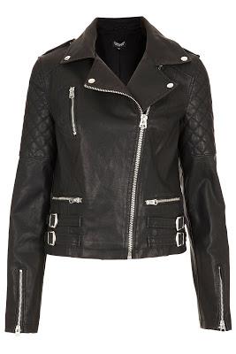 101 Guide - List Of Coats and Jackets