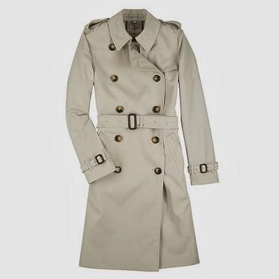 101 Guide - List Of Coats and Jackets