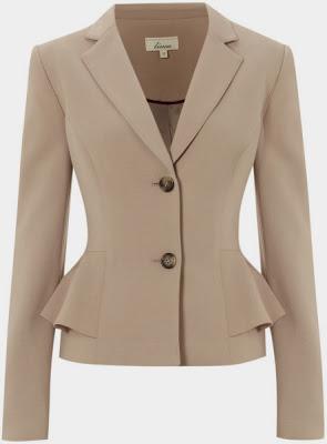 101 Guide - List Of Coats and Jackets