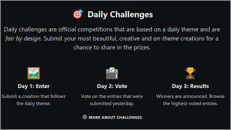 Nightcafe Daily Challenges 