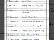 List Important Days December 2023